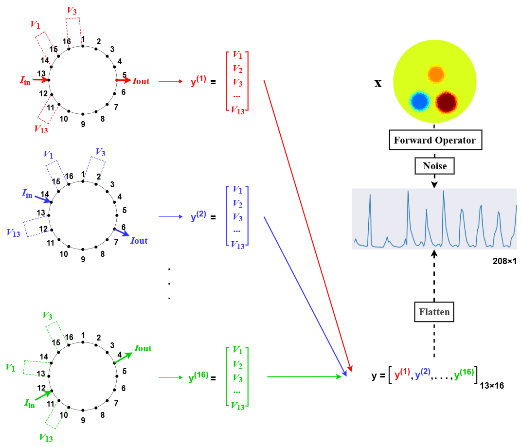 dp-sgs.jpg